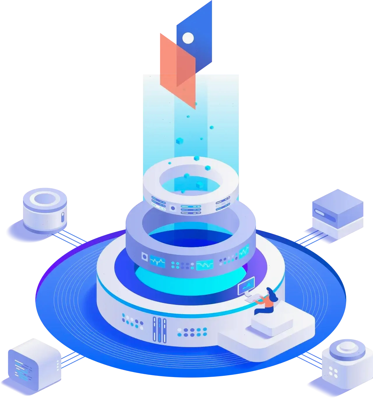 Monsteadix trading tools